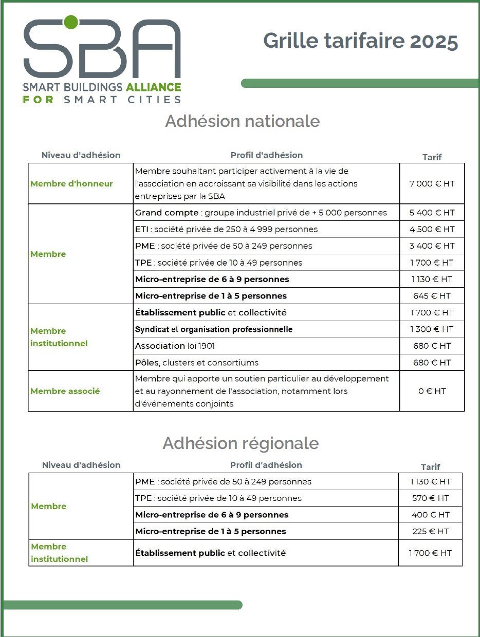 Grille tarifaire 2025